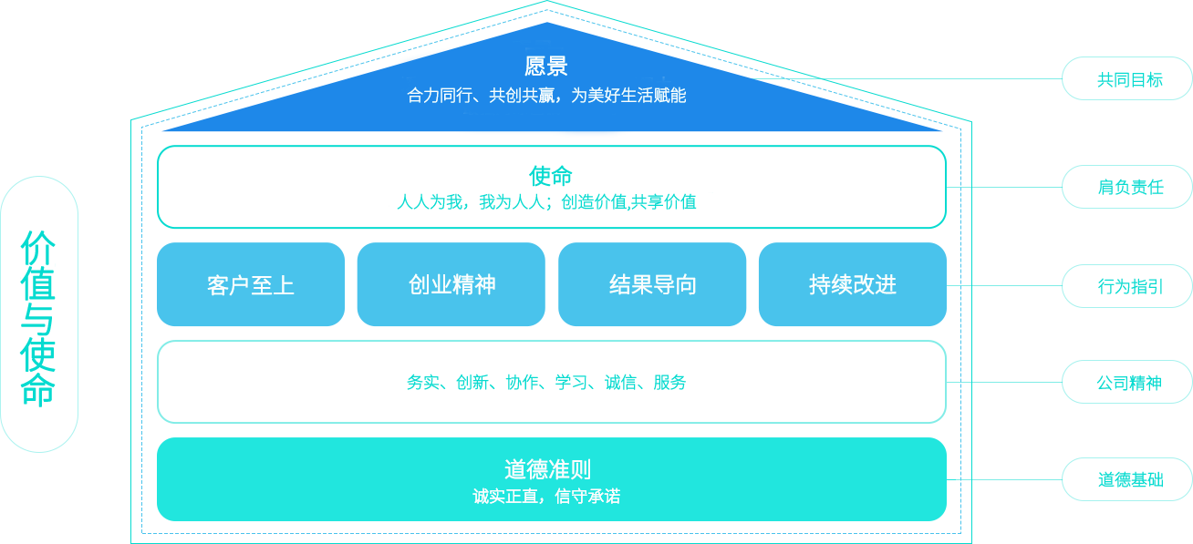 841995香港论坛资料