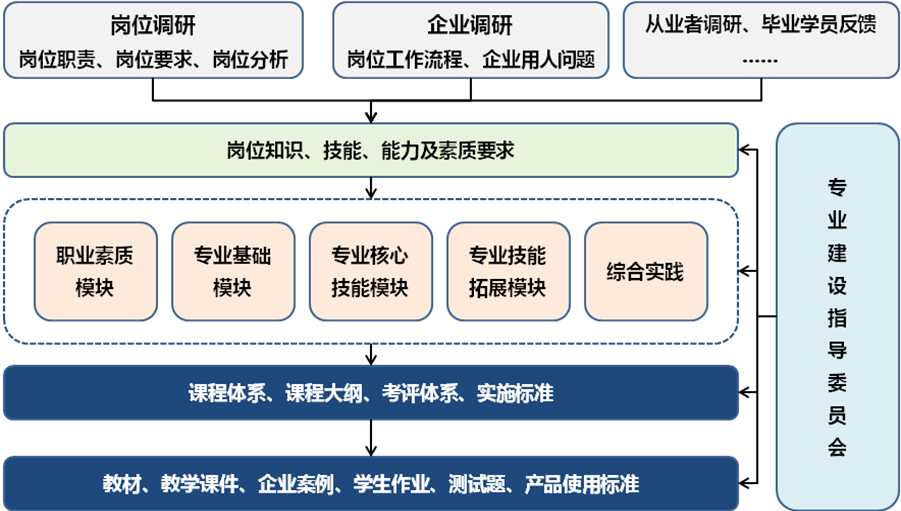 image005.png image005.png