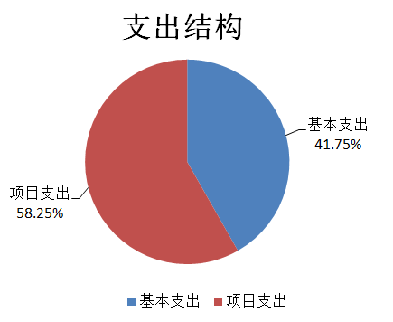 841995香港论坛资料