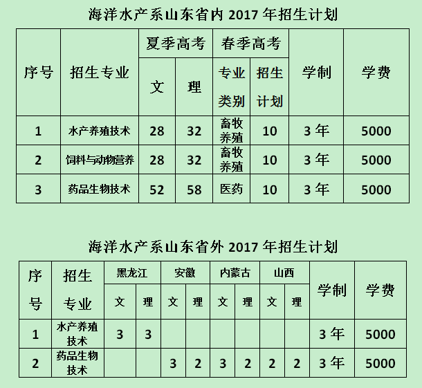 841995香港论坛资料