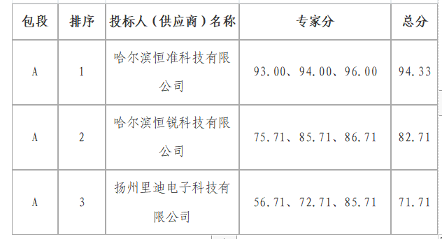 image.png 841995香港论坛资料