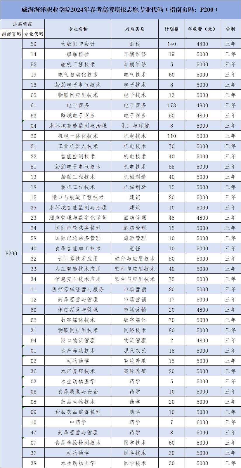 841995香港论坛资料