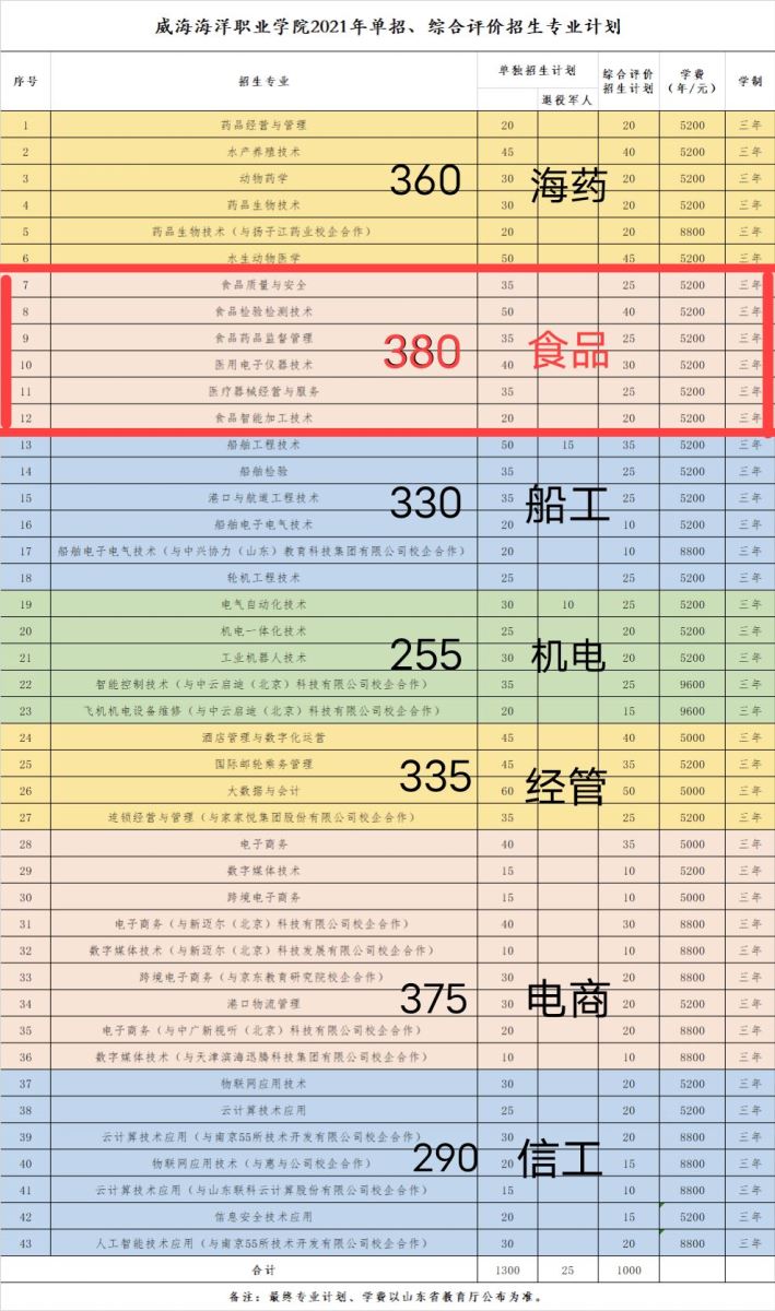 841995香港论坛资料