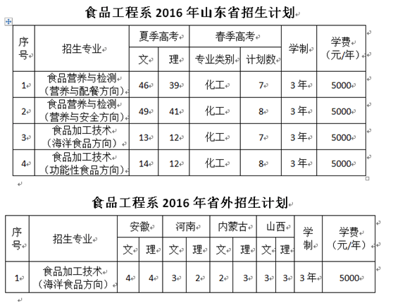 841995香港论坛资料