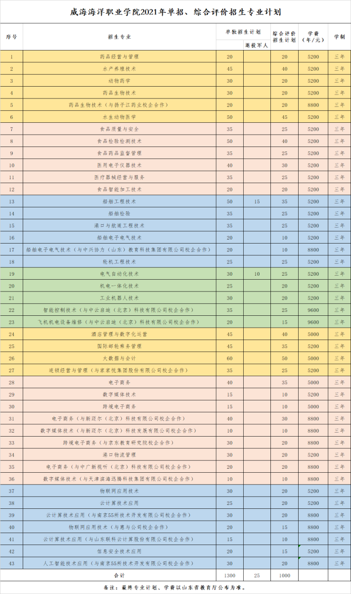 841995香港论坛资料