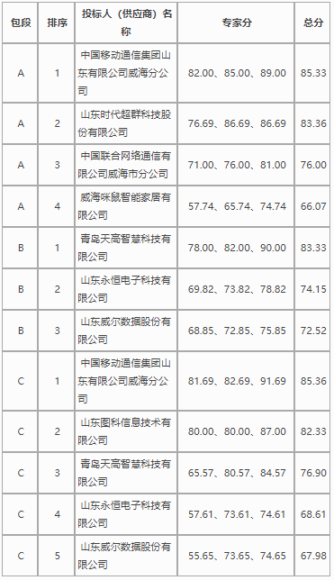 image.png 841995香港论坛资料