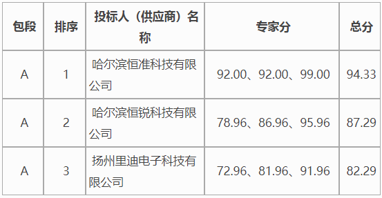 image.png 841995香港论坛资料
