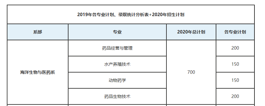 841995香港论坛资料
