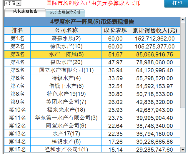 841995香港论坛资料
