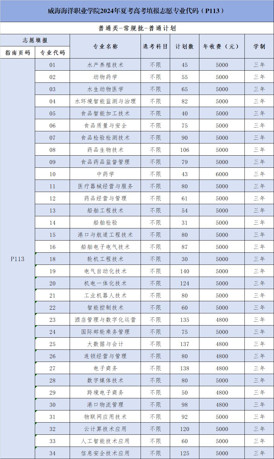 841995香港论坛资料