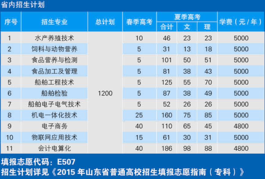 841995香港论坛资料