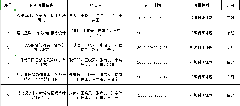 841995香港论坛资料