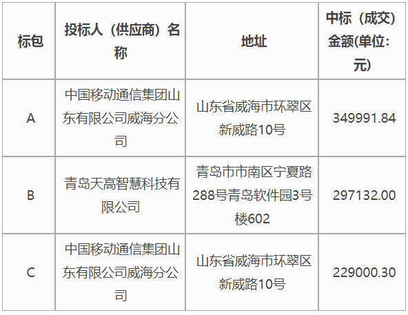 image.png 841995香港论坛资料
