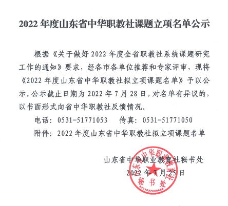 2022年山东省中华职教课题立项