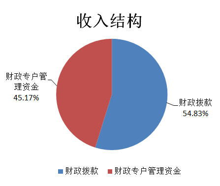 841995香港论坛资料