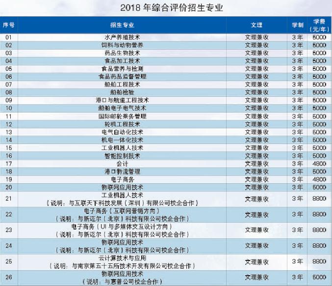 841995香港论坛资料
