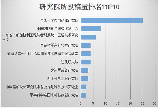 841995香港论坛资料