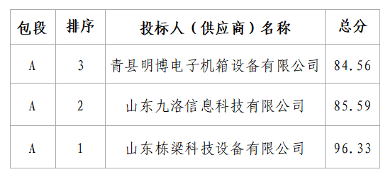 image.png 841995香港论坛资料