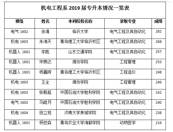 841995香港论坛资料
