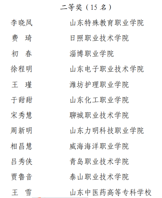 获奖截图.png