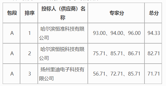 image.png 841995香港论坛资料