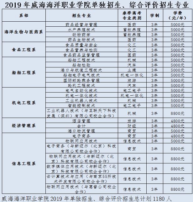 841995香港论坛资料