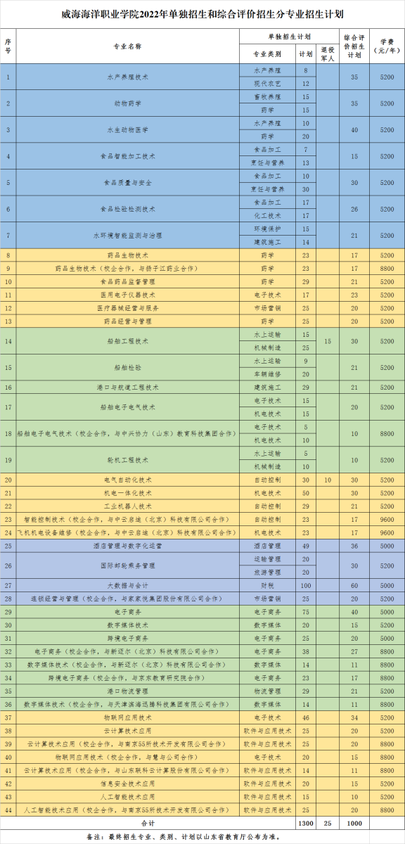 841995香港论坛资料